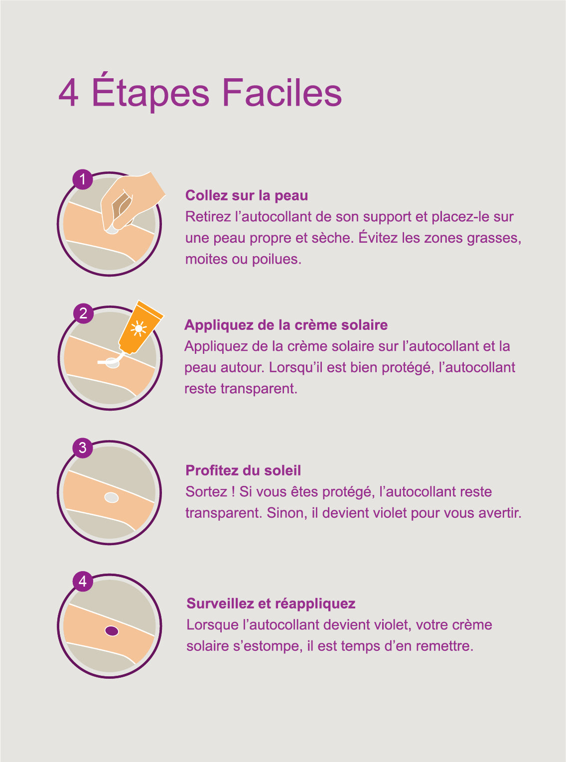 Pastilles indicatrices d'UV | 30 unités