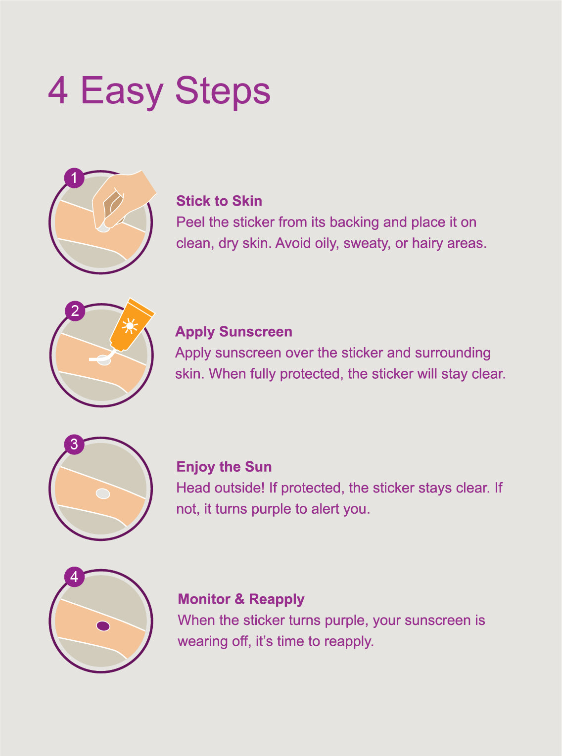 Pastilles indicatrices d'UV | 30 unités
